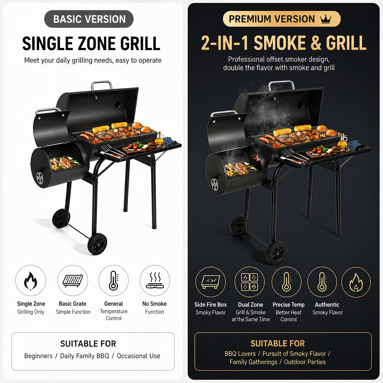 Charcoal Grill with Offset Smoker, Multi-Purpose Barrel BBQ Grill, for Backyard, Patio, Camping & Outdoor Cooking, Black, BBQ Gift for Dad & Men