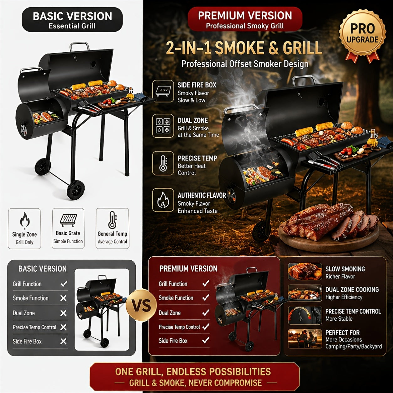 Charcoal Grill with Offset Smoker, Multi-Purpose Barrel BBQ Grill, for Backyard, Patio, Camping & Outdoor Cooking, Black, BBQ Gift for Dad & Men